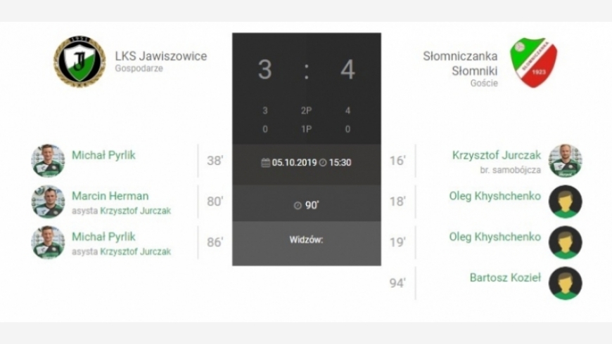 11.kolejka IV Ligi LKS Jawiszowice-Słomniczanka Słomniki 3-4