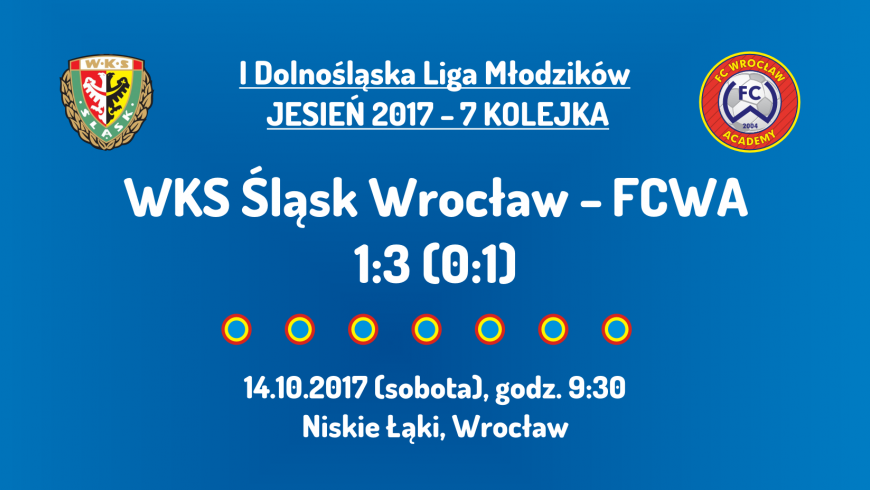 I DLM: 7 kolejka - WKS Śląsk Wrocław - FCWA (14.10.2017)