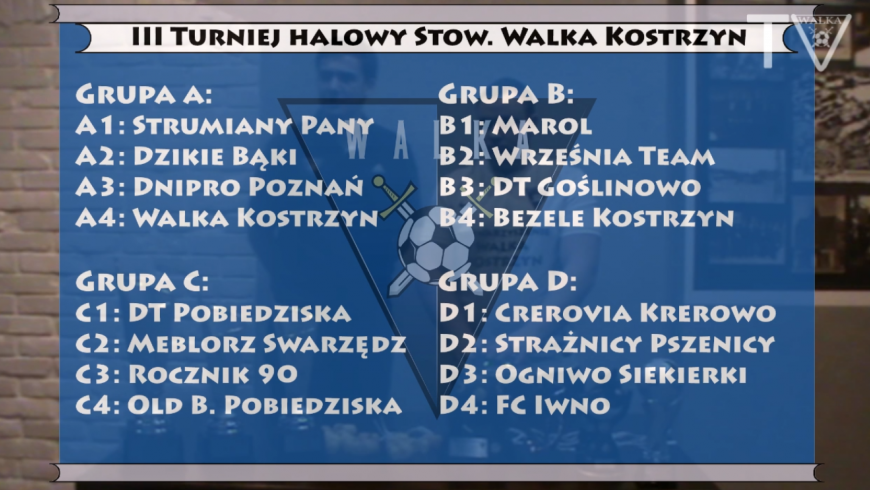 Losowanie grup III Turnieju Halowego SWK!