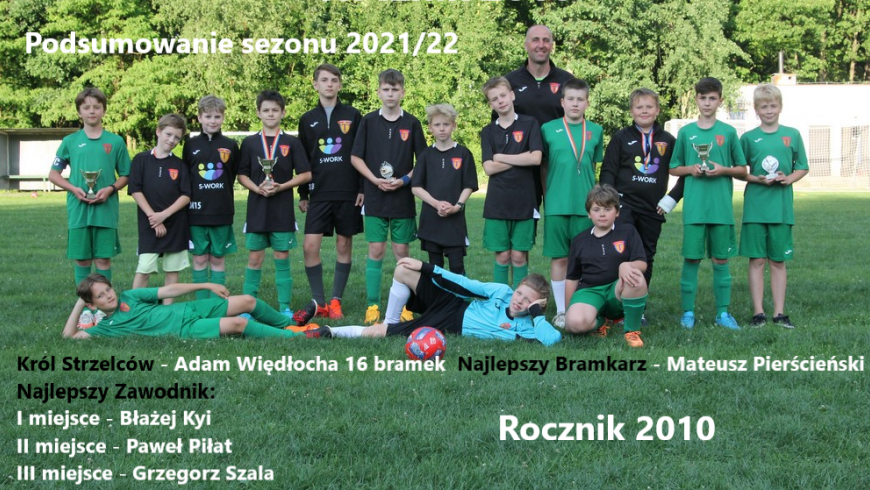 Podsumowanie sezonu - Rocznik 2010