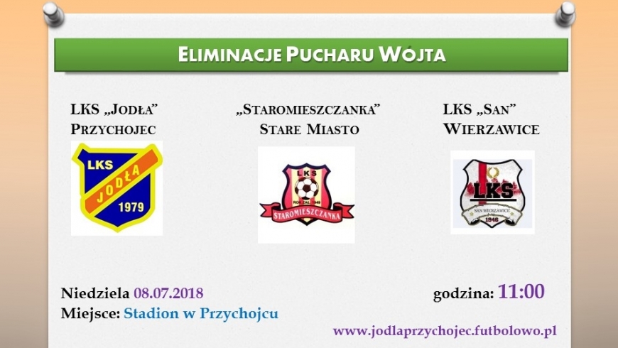 Eliminacje Pucharu Wójta 2018 r.