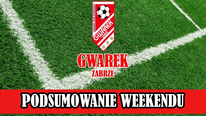 PODSUMOWANIE WEEKENDU 11-12  LISTOPADA