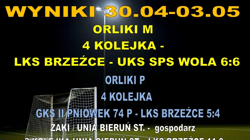 Wyniki 4 kolejki