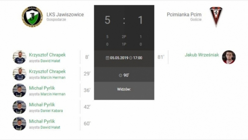 24.kolejka IV Ligi LKS Jawiszowice-Pcimianka Pcim 5:1