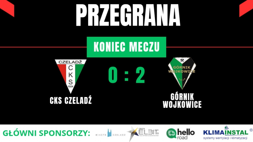 III LIGA ŚLĄSKA: KOLEJKA 13