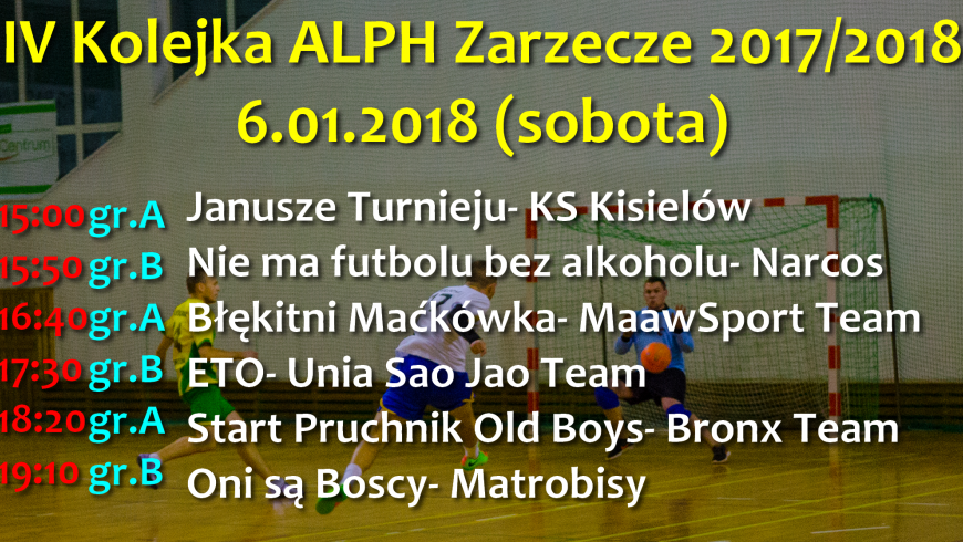 IV Kolejka ALPH Zarzecze