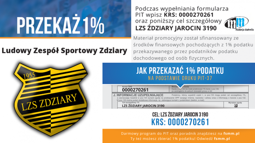 Przekaż nam 1% Podatku.