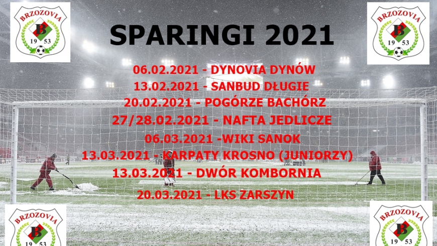 Plan sparingów Brzozovii