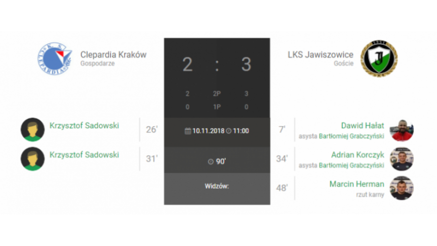 15.kolejka IV liga Clepardia Kraków-LKS Jawiszowice 2:3
