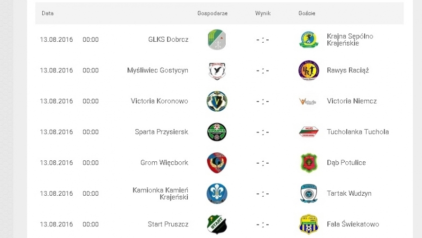 Dąb Potulice w grupie I klasy A. Terminarz już znany