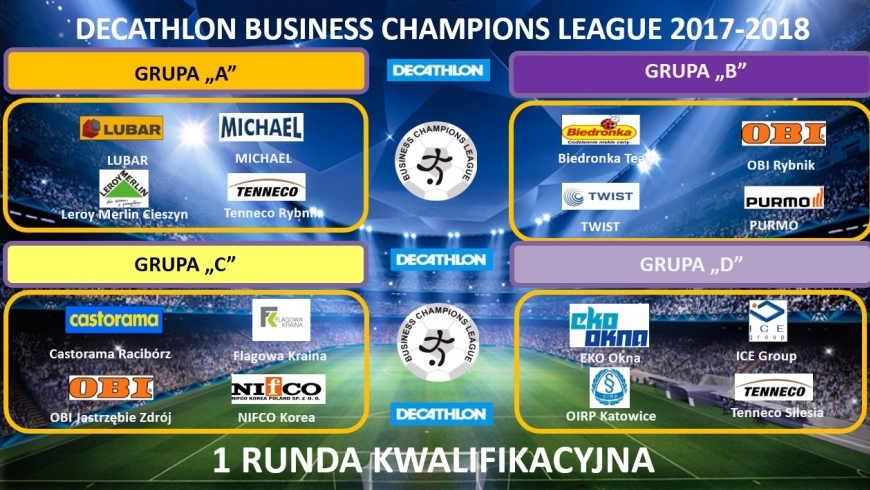 DECATHLON Business Champions League 2017-2018 - ... wyniki losowania grup