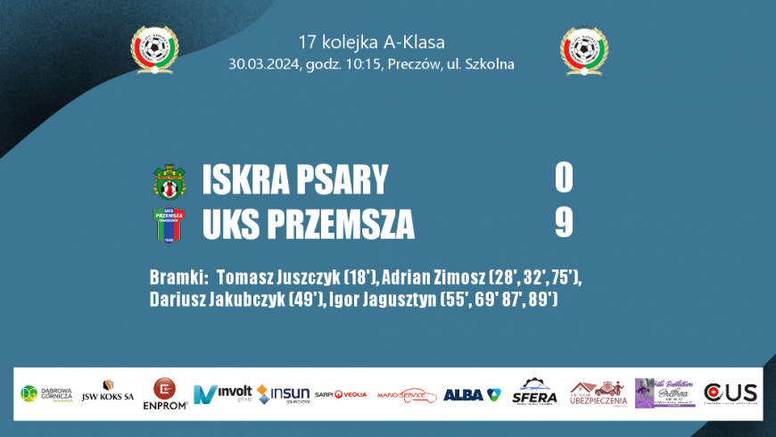 17 kolejka sezon 2023/2024 Iskra Psary - UKS Przemsza 0:9 (0:3)