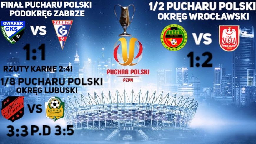 Wyniki meczów Pucharu Polski: