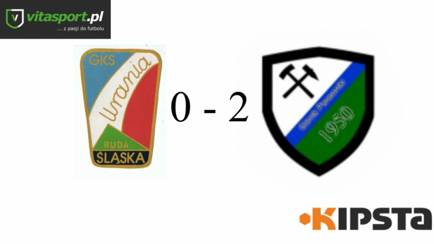 Górnik Panewniki 0 - 2  GKS Urania Ruda Śląska