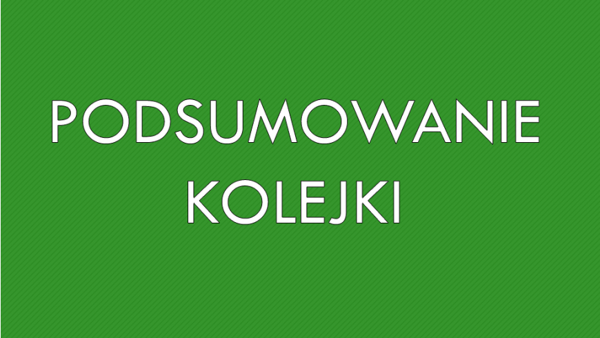 Podsumowanie XIX kolejki Ligi okręgowej