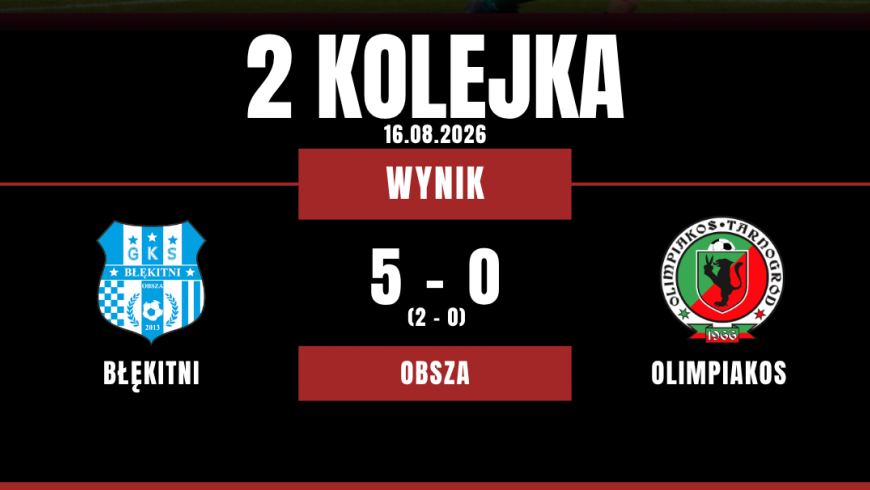 Bolesna porażka w Obszy. Błękitni – Olimpiakos 5:0