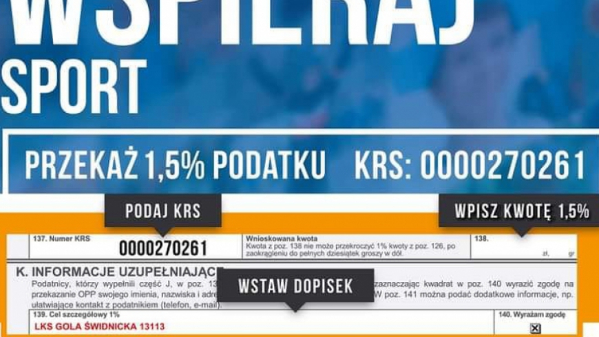 PIT 1,5% na LKS Gola