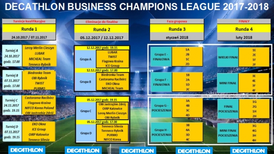 2 runda "DECATHLON Business Champions League 2017-2018" ustalona :-)