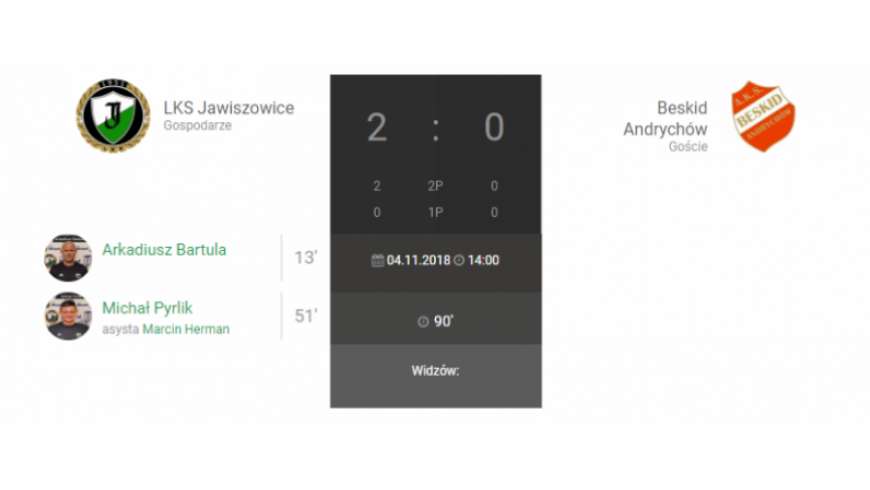 14.kolejka IV liga LKS Jawiszowice-Beskid Andrychów 2:0