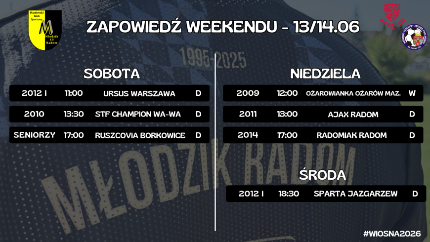 Zapowiedź weekendu (13/14.06)