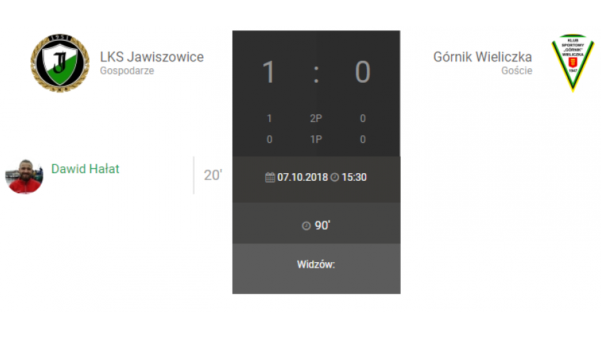 10.kolejka IV liga LKS Jawiszowice-Górnik Wieliczka 1:0
