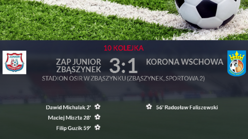 MŁODZIK 2004 LIGA.