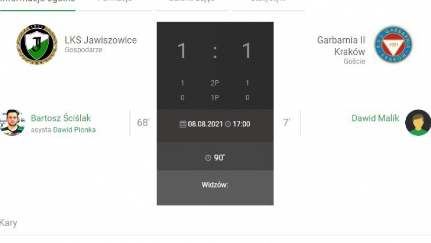 1.Kolejka Keeza IV Ligi LKS Jawiszowice-Garbarnia II Kraków 1:1