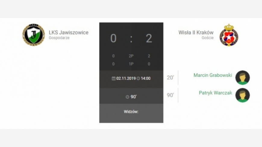 15.kolejka IV liga LKS Jawiszowice-Wisła II Kraków 0-2