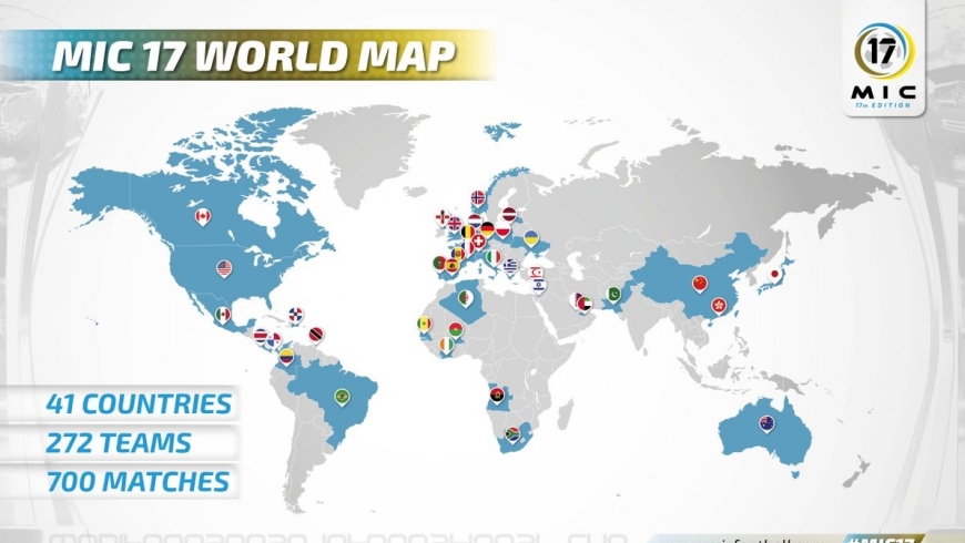 Międzynarodowy Turniej MIC17. Prosimy o wsparcie !!!