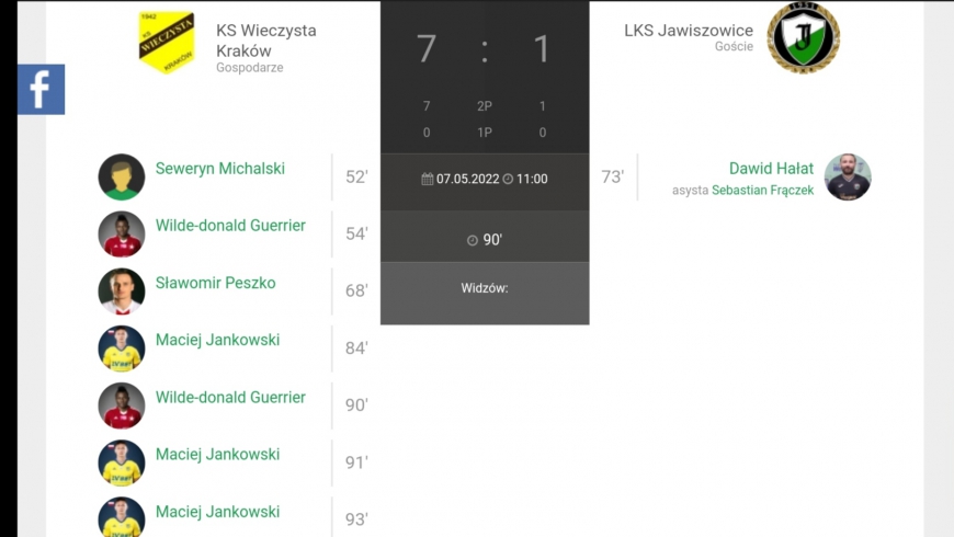 27.Kolejka JAKO IV Ligi Wieczysta Kraków - LKS Jawiszowice 7:1