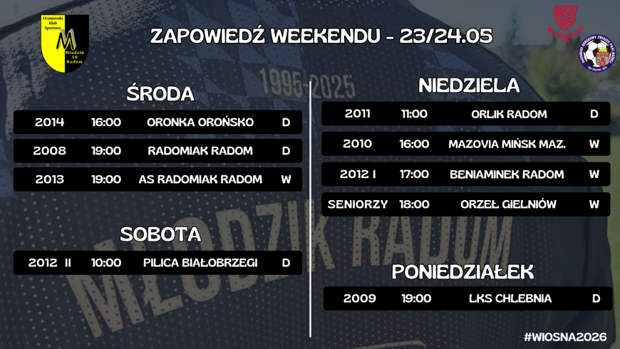 Zapowiedź weekendu (23/24.05)