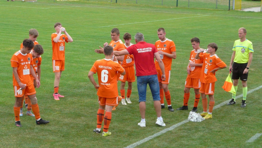 Baraż o wejście do II ligi wojewódzkiej juniorów