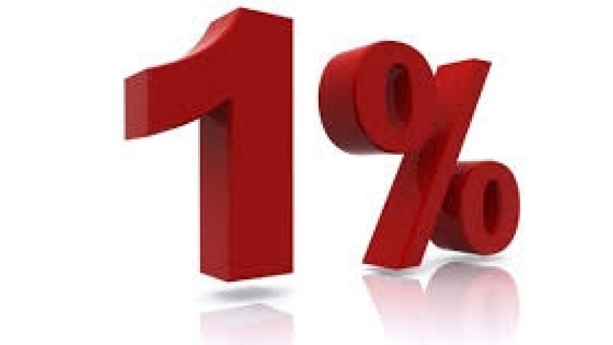 Przekaż 1 %