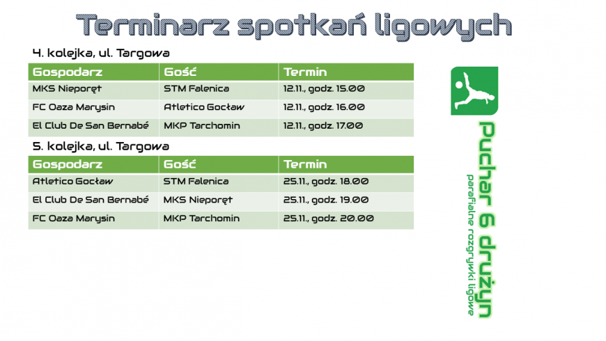 Terminarz czwartej i piątej kolejki