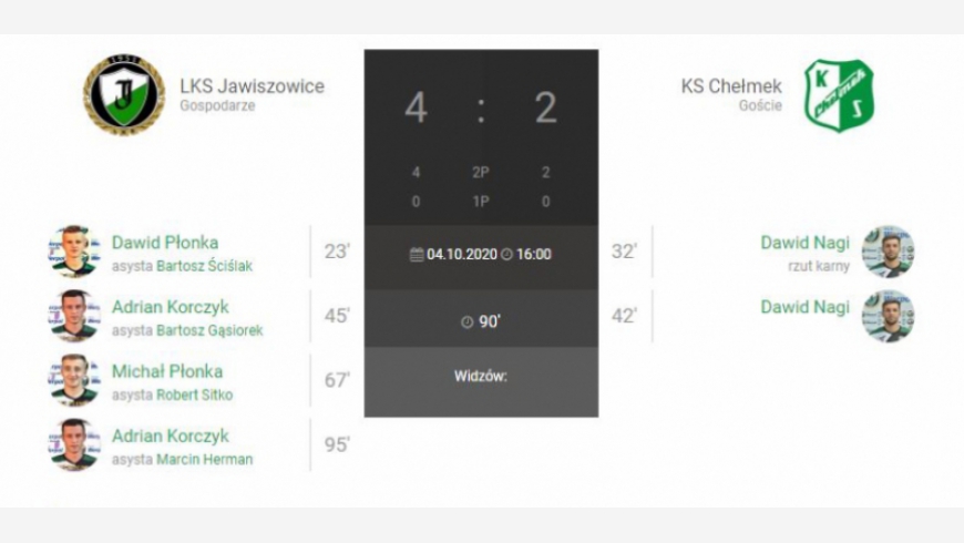 9.kolejka IV Ligi LKS Jawiszowice-KS Chełmek 4:2