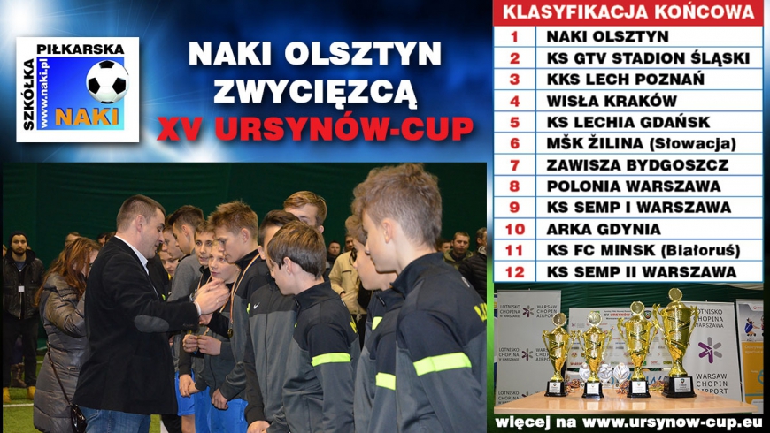 XV Ursynów Cup. Podsumowanie.