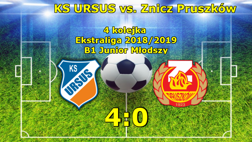 KS Ursus vs. Znicz Pruszków