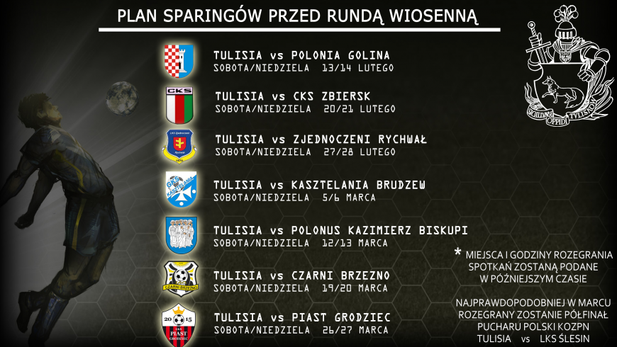 Plan sparingów Seniorów przed rundą wiosenną w sezonie 2015/2016