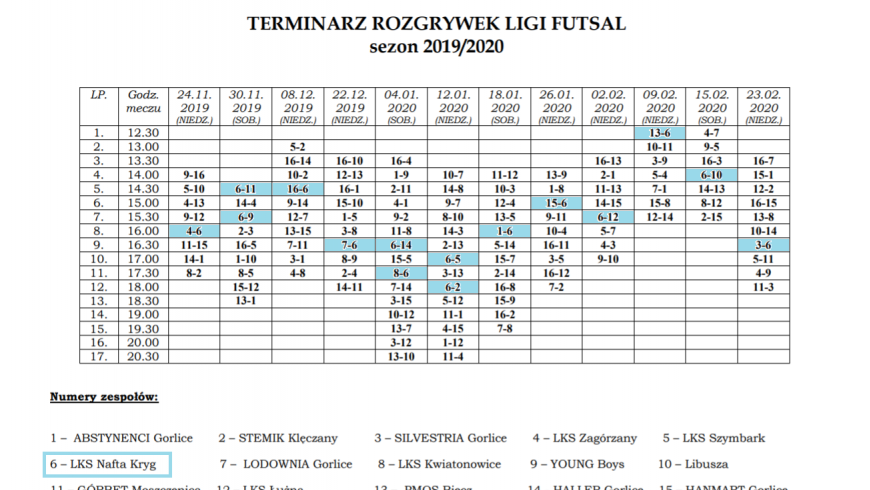 Aktualizacja: Terminarz II LIGI FUTSAL