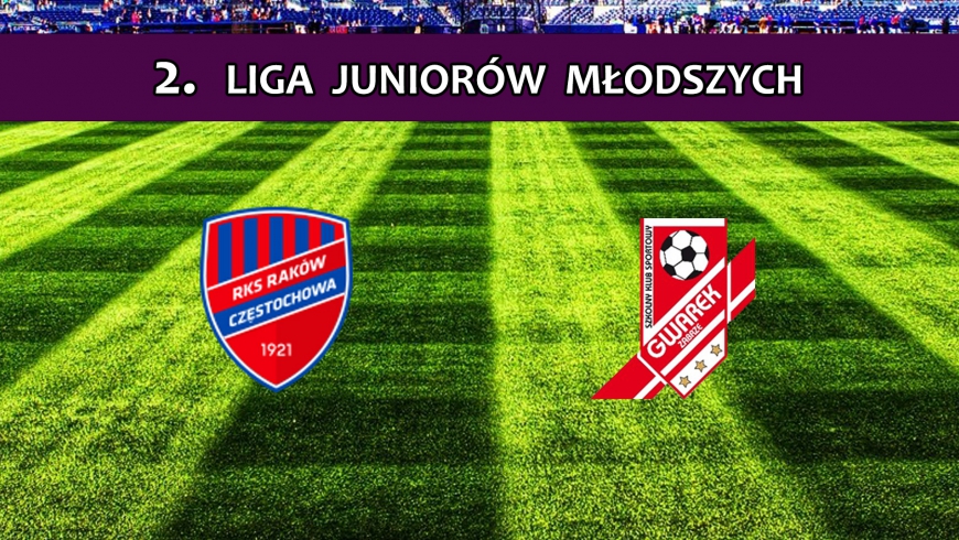 Raków Częstochowa - GWAREK Zabrze 1-0