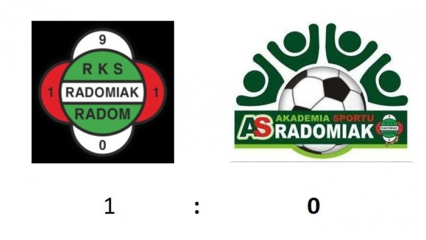 Najnowsze wiadomości tylko 1:0