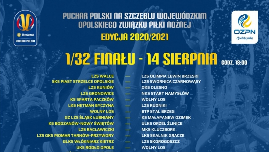 Regionalny Puchar Polski 2020/2021 rozlosowany - Stal Brzeg