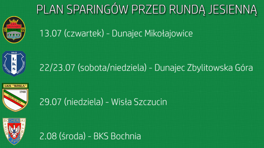 Plan sparingów Sokoła Maszkienice przed rundą jesienną