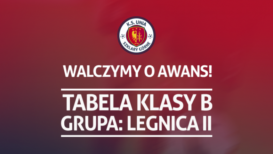 Walczymy o awans!!!