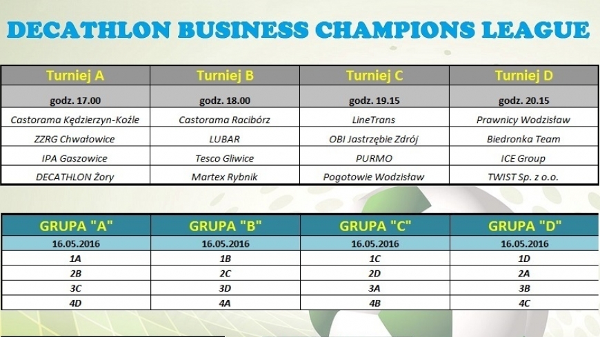 "DECATHLON Business Champions League" ... zestawienie turniejów kwalifikacyjnych :-)