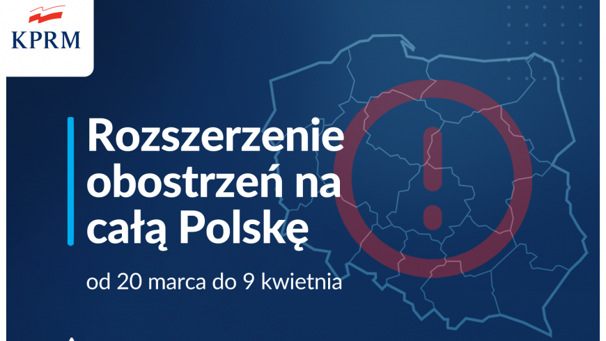 OBOSTRZENIA COVID-19! SPARING ODWOŁANY, 14,15 KOLEJKA ZAWIESZONE!