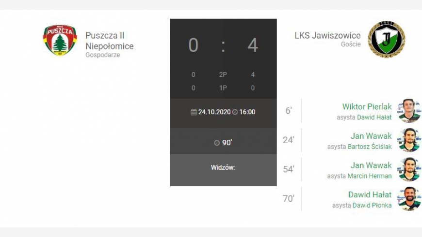 12.kolejka IV ligi MKS II Puszcza Niepołomice-LKS Jawiszowice 0:4
