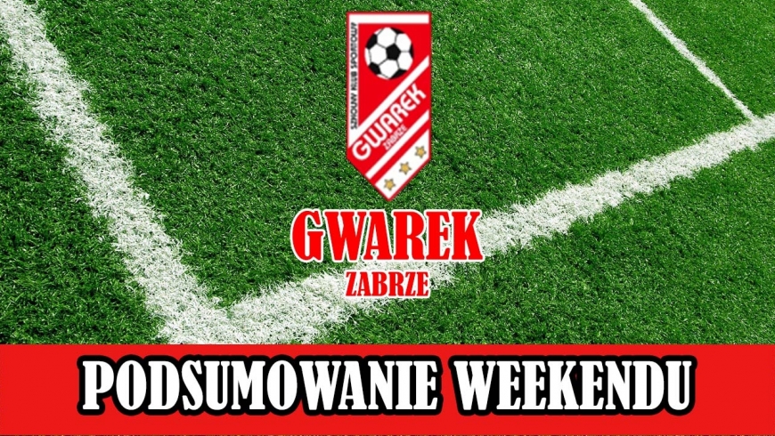 WEEKENDOWY RAPORT MECZÓW I 13-15 PAŹDZIERNIK