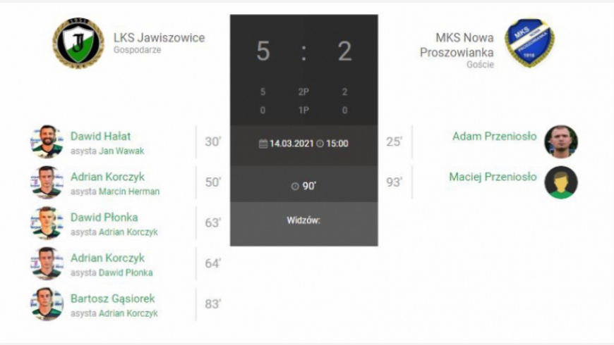 11.kolejka IV liga mecz zaległy LKS Jawiszowice-MKS Nowa Proszowianka 5-2