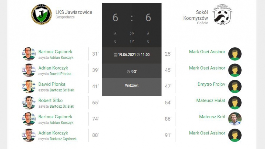 28.kolejka IV ligi małopolskiej gr. zachodnia 2020/21 !!!